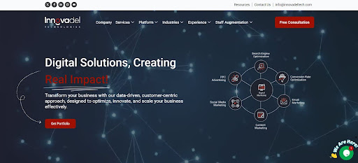 Innovadeltech