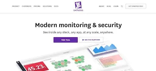 Datadog